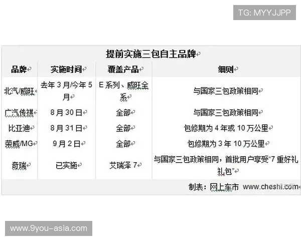 三包波胆怎么分配本金品牌入口下载评测避坑防骗