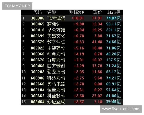 MK体育复盘 男子中1点9亿巨奖爆冷绝杀谁说波胆金钱不是万能的