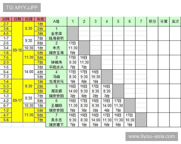 365玩球平台电子竞技投注盘口避坑防骗指南