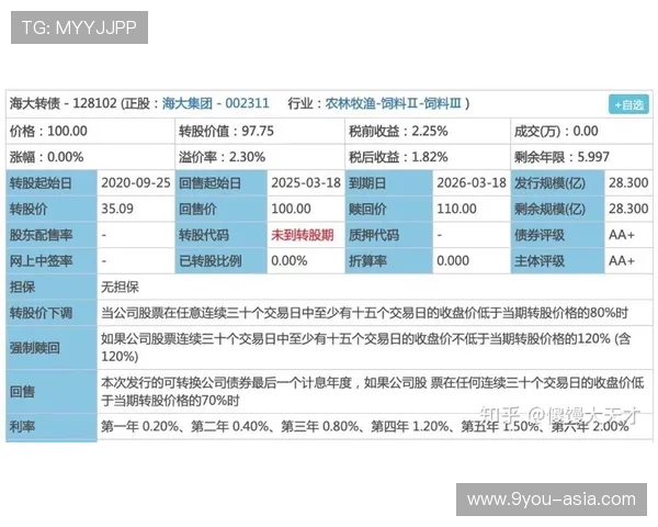 25064胜负彩预测平台对比避坑防骗指南